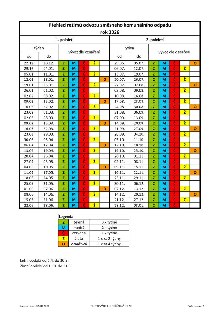 Harmonogram - komunální odpad