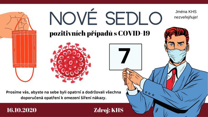 covid-19